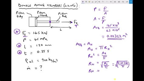 Sizing Hydraulic Cylinders And Selecting Pumps Based On Force Requirements Youtube