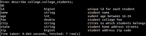 Hadoop Hive Tutorial-Usage of Hive Commands in HQL