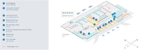 Phuket International Airport Map