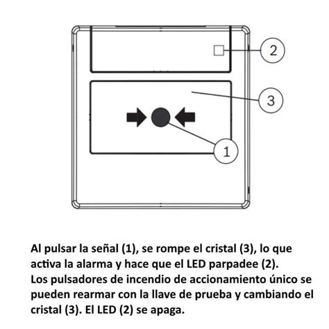 Bosch Fmc Rw Gsgrd Bosch Ffmc Rwgsgrd Pulsador De Accionamiento U