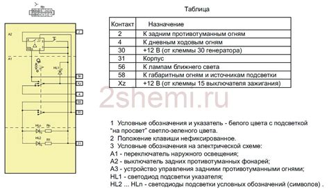 Распиновка генератора лада гранта