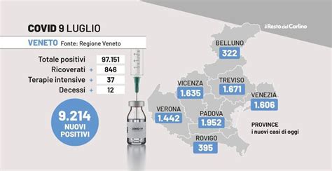 Covid Oggi In Veneto Il Bollettino Di Sabato Luglio Nuovi Casi