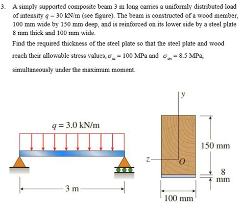 Solved 3 A Simply Supported Composite Beam 3 M Long Carries Chegg