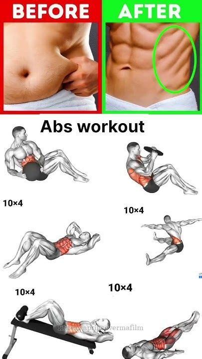 Six Pack Abs Workout Get Ripped Fast Sixpackabs Abs Workout