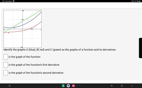 Answered 05 Identify The Graphs A Blue Bartleby