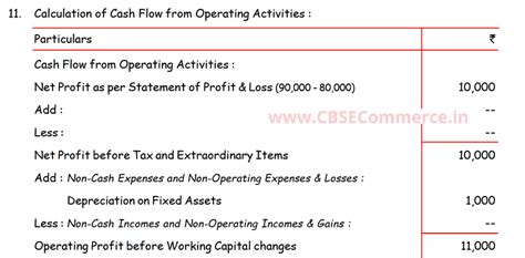 Isc Q Solution Of Cash Flow Statements Ts Grewal Isc