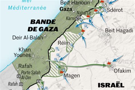 Análisis De La Situación Actual En La Franja De Gaza