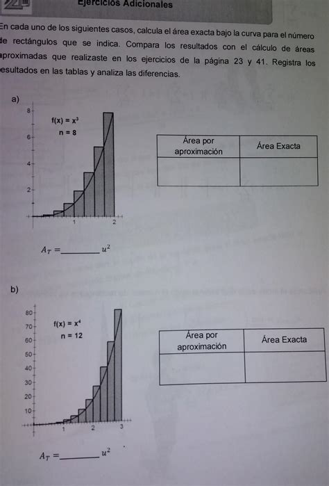 En cada uno de los siguientes casos calcula el área exacta bajo la