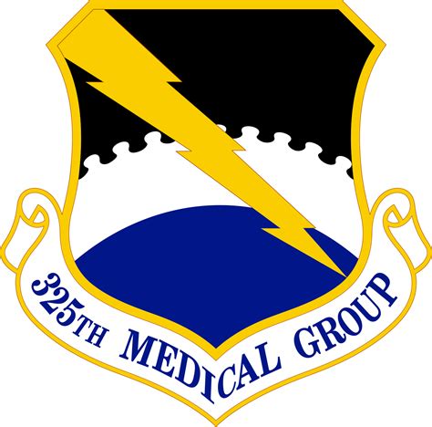 Medical Group Acc Air Force Historical Research Agency Display