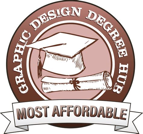 20 Most Affordable Associates in Web Design and Development Online ...