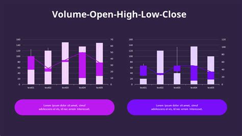 Comparison Stock Chart Templates