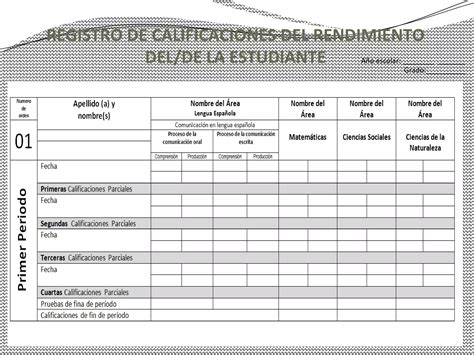 Uso Del Registro De Grado Del Nivel Inicial Y Basica Ppt