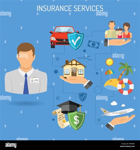 Insurance Services Banner Stock Vector Image Art Alamy