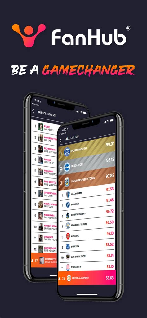 Download FanHub