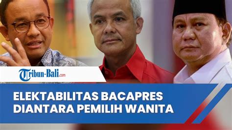 Elektabilitas Ganjar Dan Prabowo Di Kalangan Pemilih Perempuan Siapa