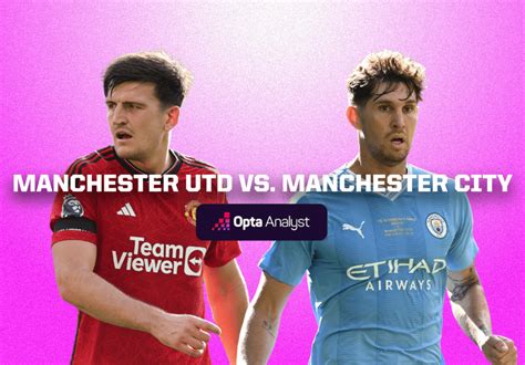 Manchester United vs Manchester City Preview Descubra a proteção e