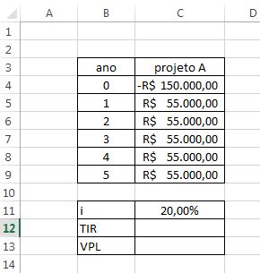 Como Calcular O Vpl E A Tir No Excel Tutorial Exemplos Pr Ticos