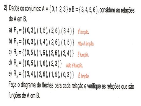 Domínio Contradomínio E Imagem Exercícios Resolvidos