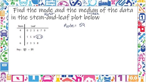 Find Median And Mode Of Stem And Leaf Plot Youtube