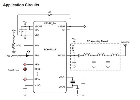 Antenna How To Design Rf Matching Circuit For Transmitter Mcu