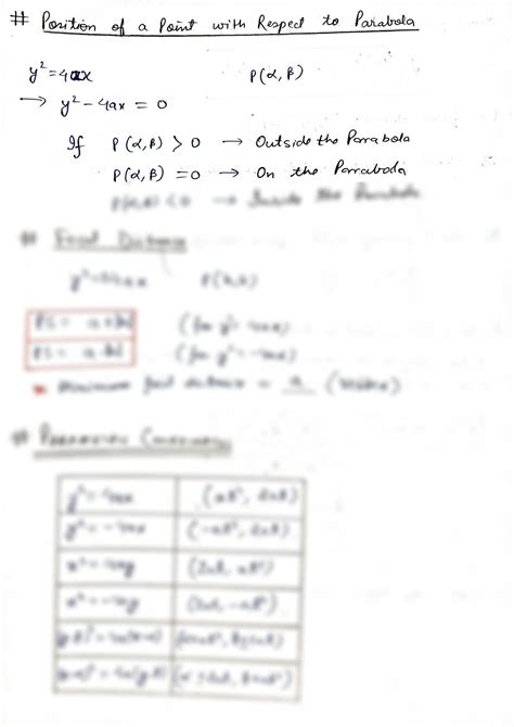 SOLUTION Parabola Best Handwritten Notes Class 12 Studypool