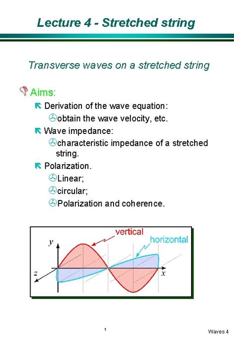 Lecture Stretched String Transverse Waves On A