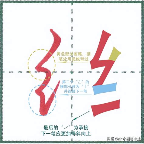 絞絲旁怎麼寫最好看？學會難寫的五個帶「糹」的字，你就懂了 資訊咖