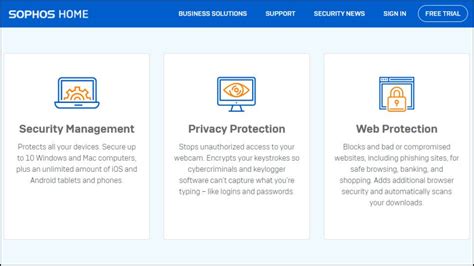 Sophos Home Premium Review TechRadar