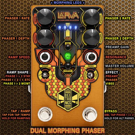 Guitar Pedal X News Beetronics Fx Further Levels Up Phasing Via Its