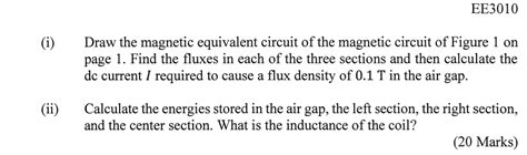 Solved 1. (a) Consider the magnetic structure shown in | Chegg.com