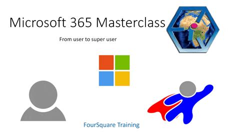 Microsoft Training Rolouts Microsoft 365 Sharepoint Power Platform