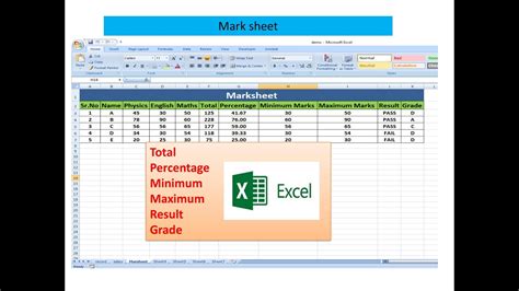 How To Calculate Total Percentage Min Max Grade Result Pass Fail