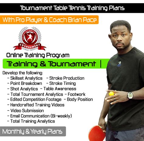 Tournament Table Tennis – Training & Tournament Plan - Dynamic Table Tennis