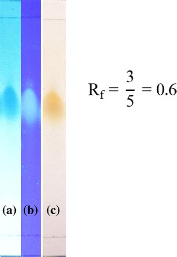 TLC Chromatogram Of Fraction 3 79 7 8 Using An ODS Plate With 100