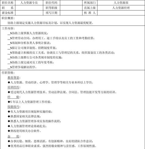 人力资源专员职位描述、工作内容及任职资格要求word文档在线阅读与下载无忧文档