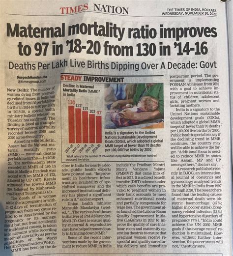 Rishi Bagree On Twitter Maternal Mortality Ratio Mmr Proportion Of