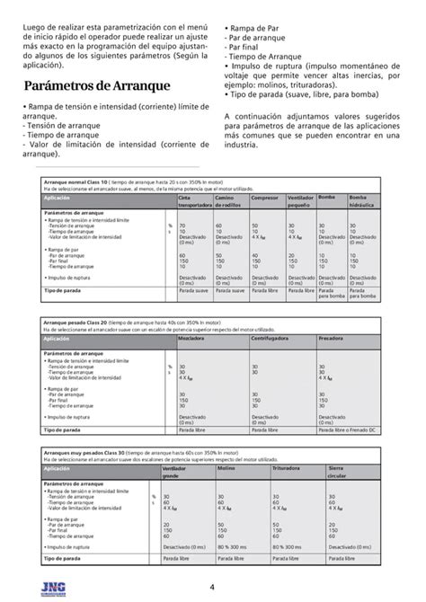 Arrancadores Electronicos PDF