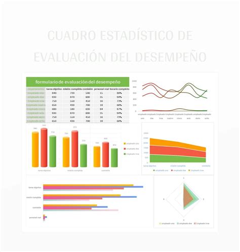 Plantilla De Formato Excel Cuadro Estad Stico De Evaluaci N Del