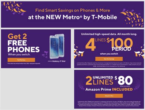 Metro By T Mobile Review In 2024 Is The Merging A Boost