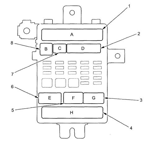 Acura Tl Fuse Box Diagram