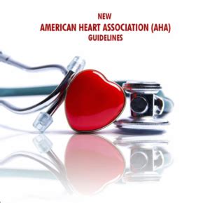 AMERICAN HEART ASSOCIATION (AHA) GUIDELINES - Healthsprings