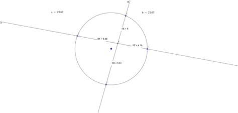 Intersecting Chords Theorem GeoGebra