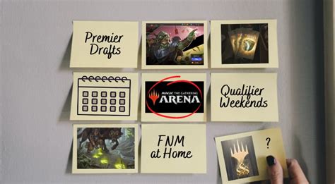 MTG Arena Events Schedule & Calendar - Card Game Base