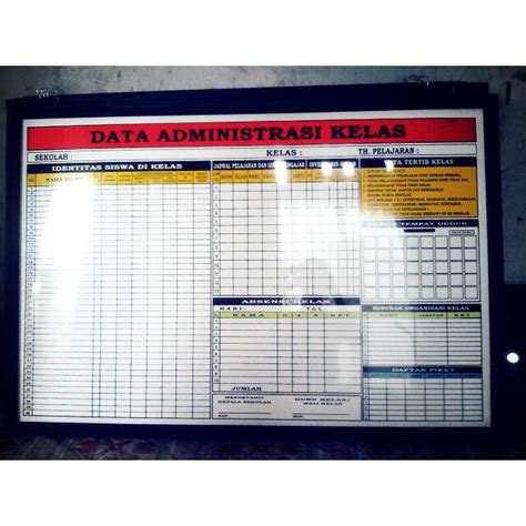 Jual Papan Data Administrasi Kelas Shopee Indonesia