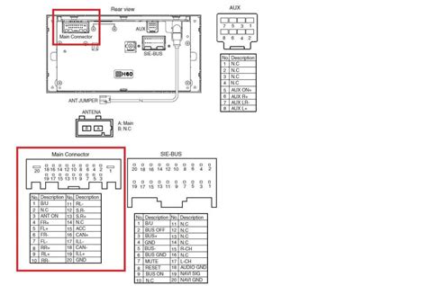 Subaru Head Unit Wiring Diagram Greenced