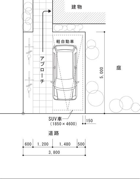 駐車スペースの大失敗！【家づくりに潜むクレームとトラブル】｜家づくりの教科書「いろはにほへと・・・」