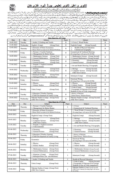 9th Class Date Sheet 2022 Bise Dg Khan Board 2023