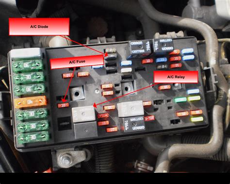 Jwr Automotive Diagnostics 2002 Saturn L300