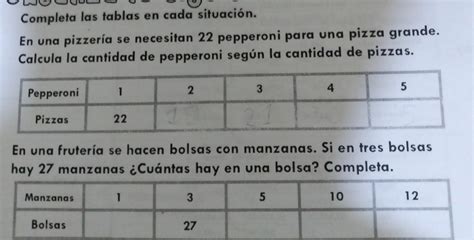 en una pizzería ocupan 22 pepperoni para una pizza grande calcula ka