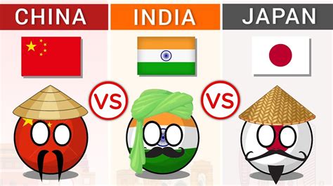 China Vs India Vs Japan Country Comparison YouTube